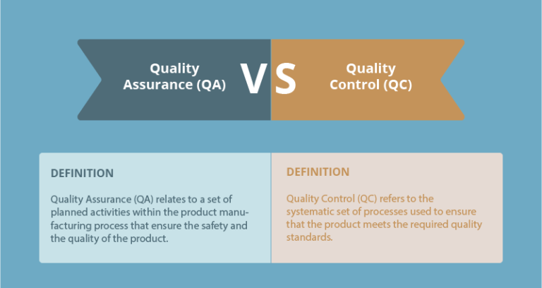QA vs QC: What’s the Difference in Software Testing 1634900864629