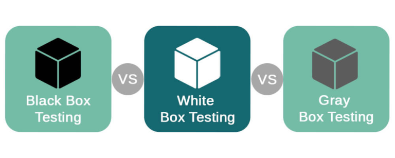 Testing Methods in QA: A Complete Beginner’s Guide 1 v6awfpu6tcpl7dhqfboxbq